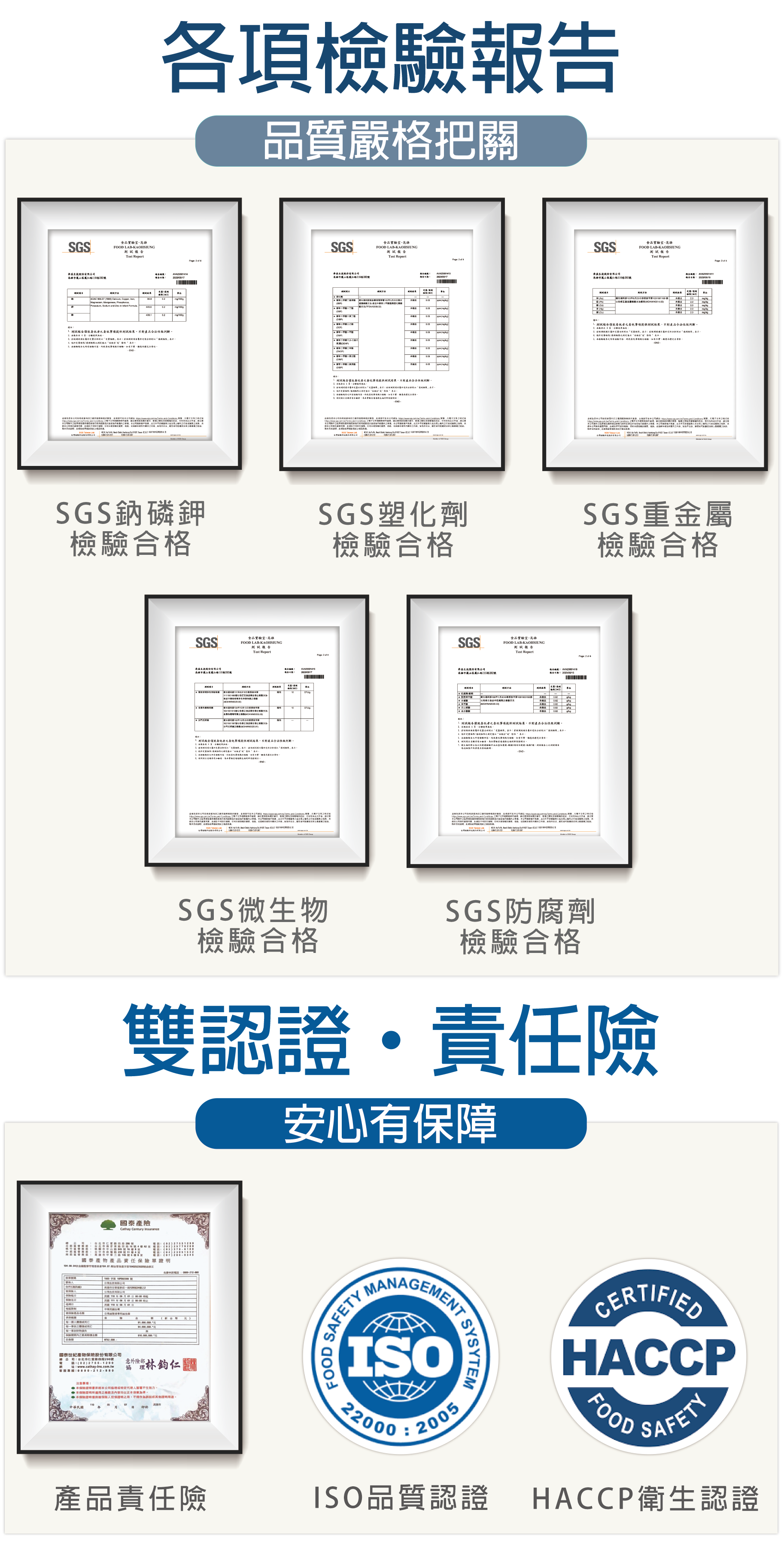 委託SGS第三方檢驗鈉磷鉀、塑化劑、重金屬合格。