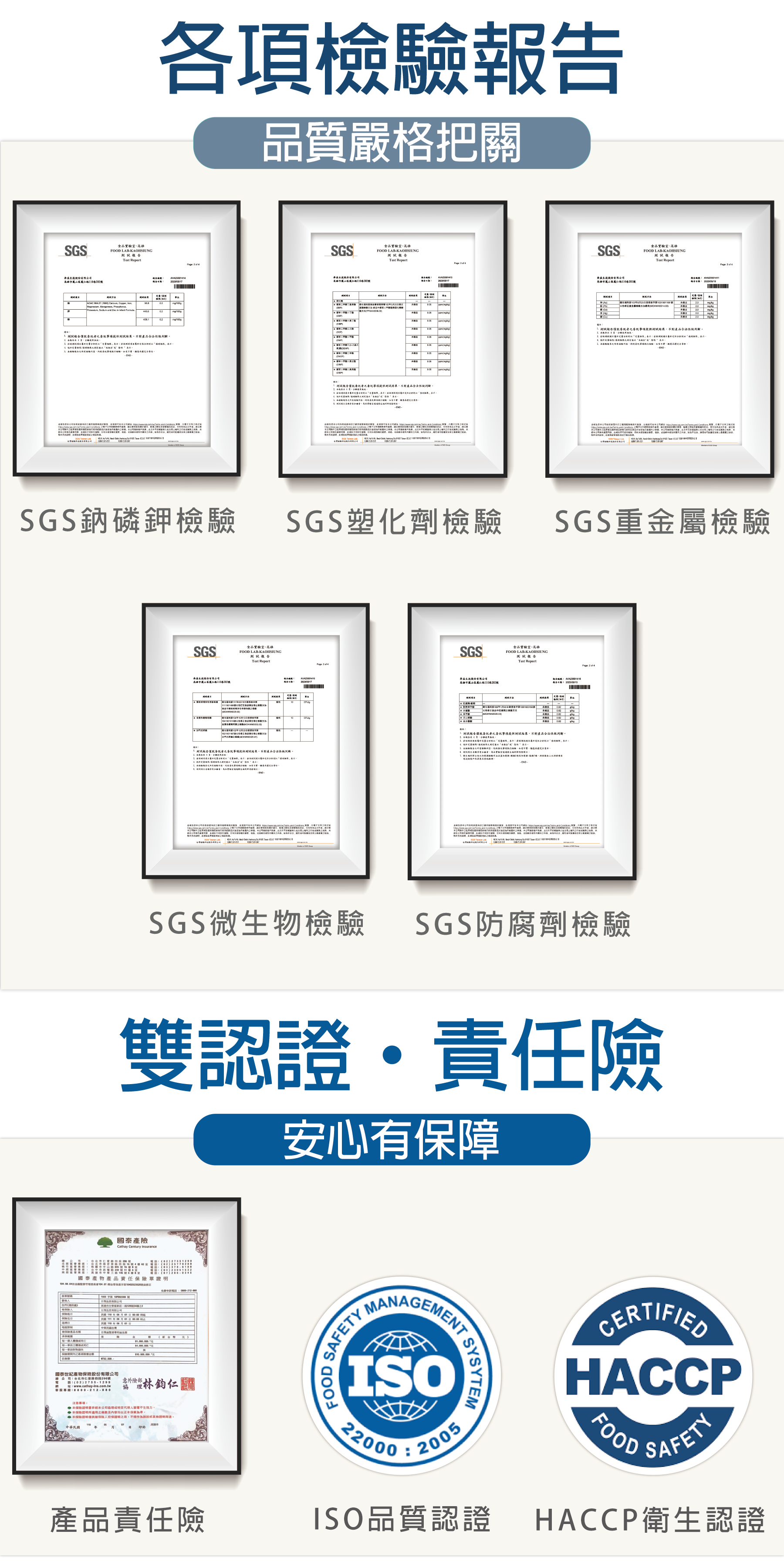 委託SGS第三方檢驗鈉磷鉀、塑化劑、重金屬